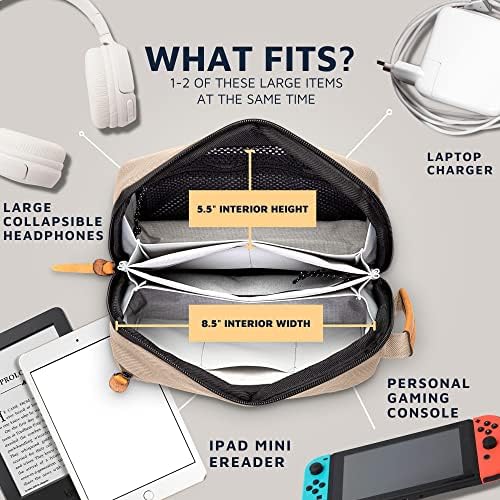 TRIPPED Travel Gear Tech Bag Organizer Small Electronics Organizer Pouch for Travel Premium