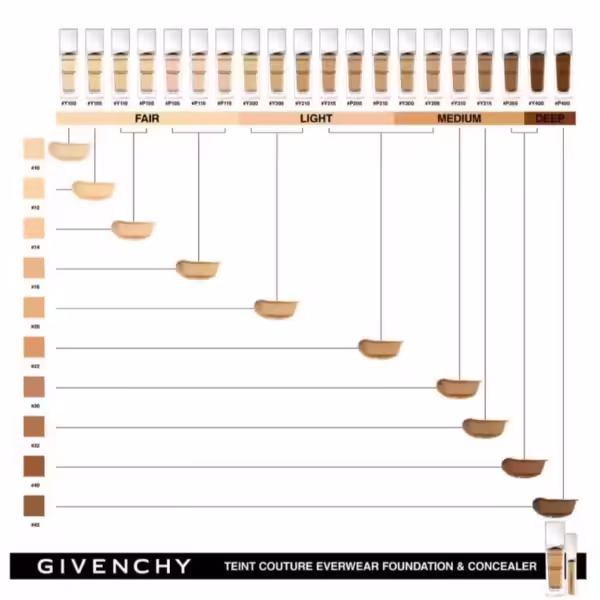 Givenchy Teint Couture Everwear Foundation Spf 20 - Image 2